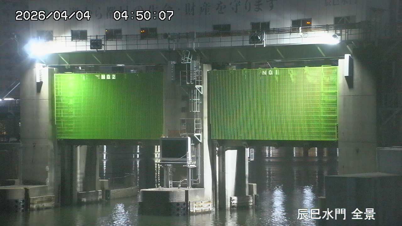 Floodgate full view camera