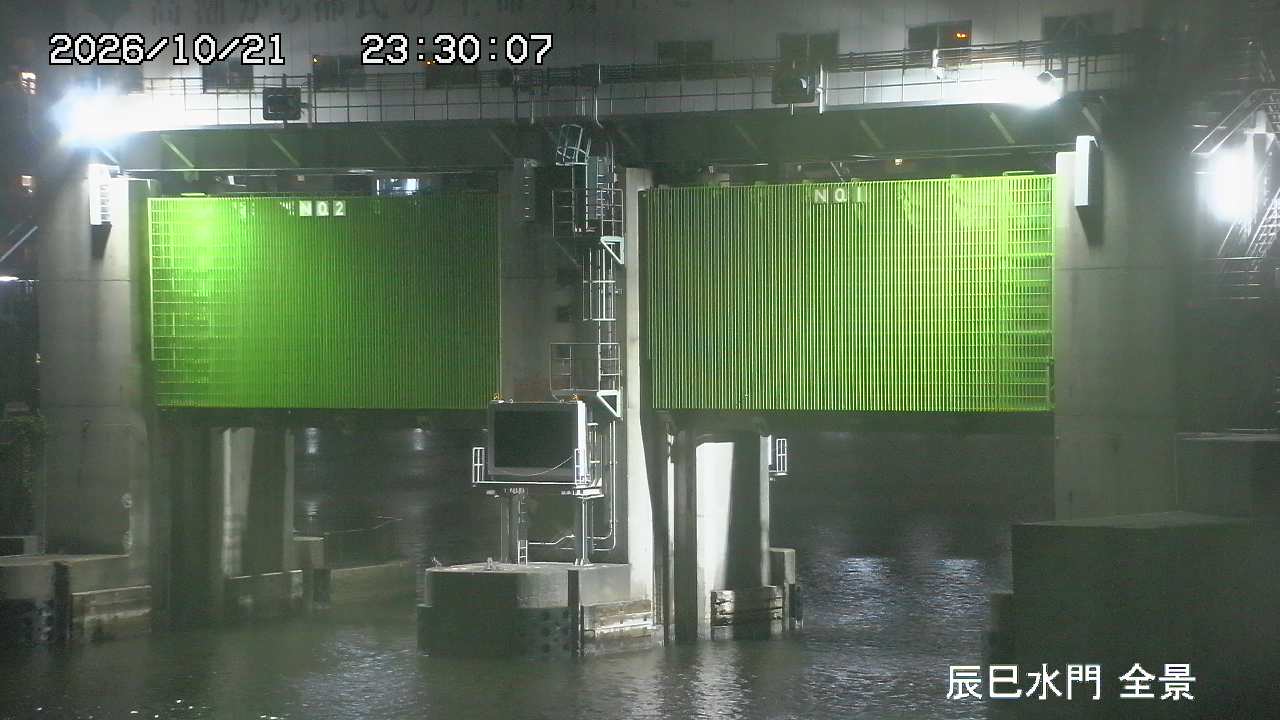 水門全景カメラ