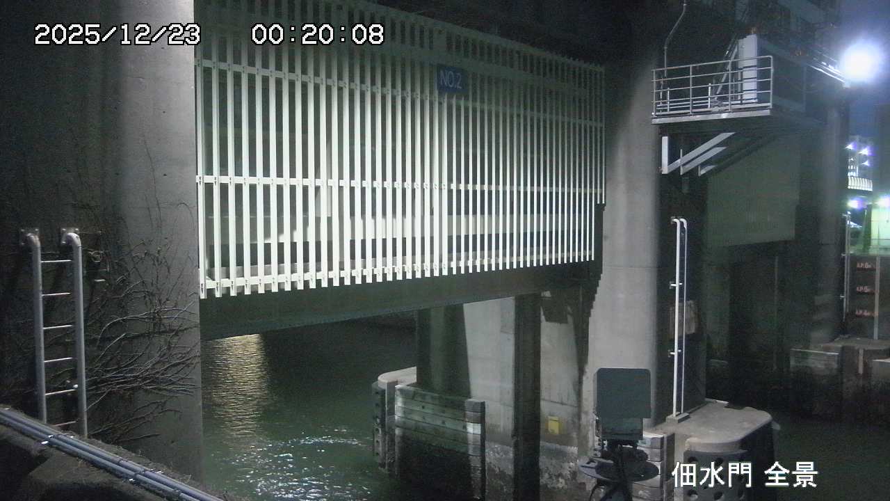 水門全景カメラ