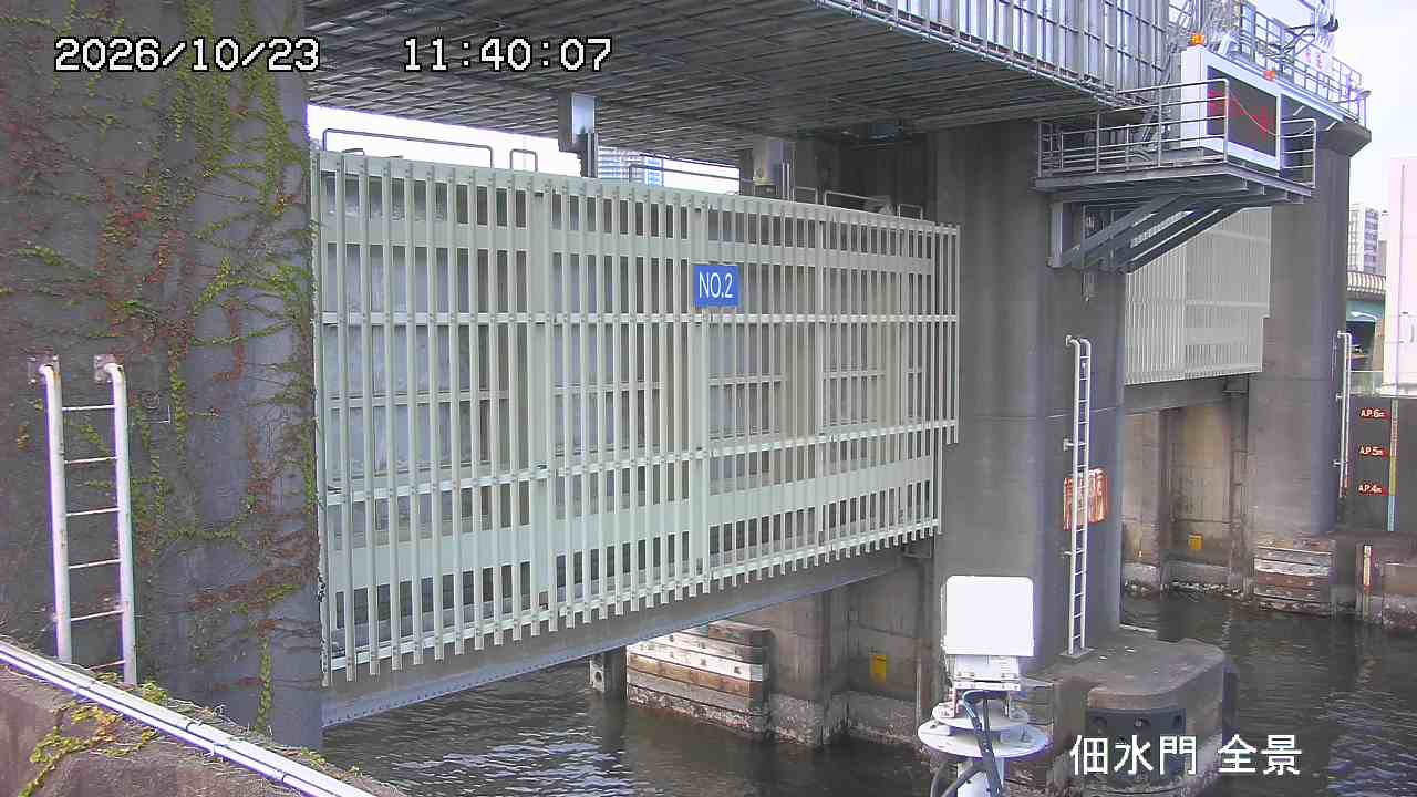 水門全景カメラ