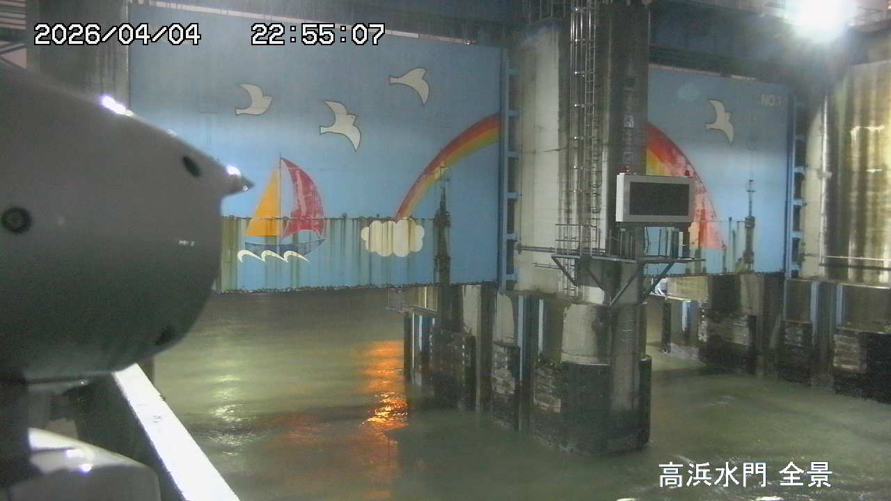 Floodgate full view camera