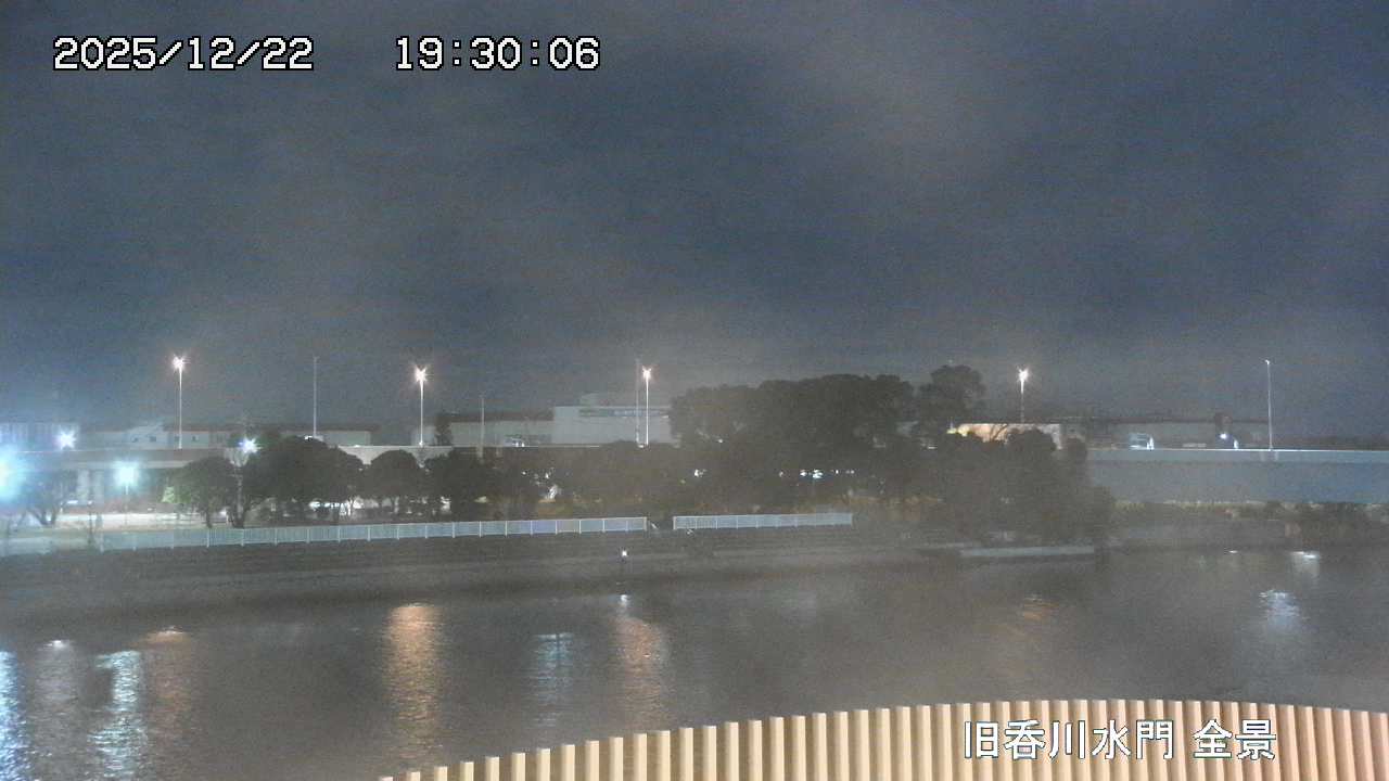 Floodgate full view camera