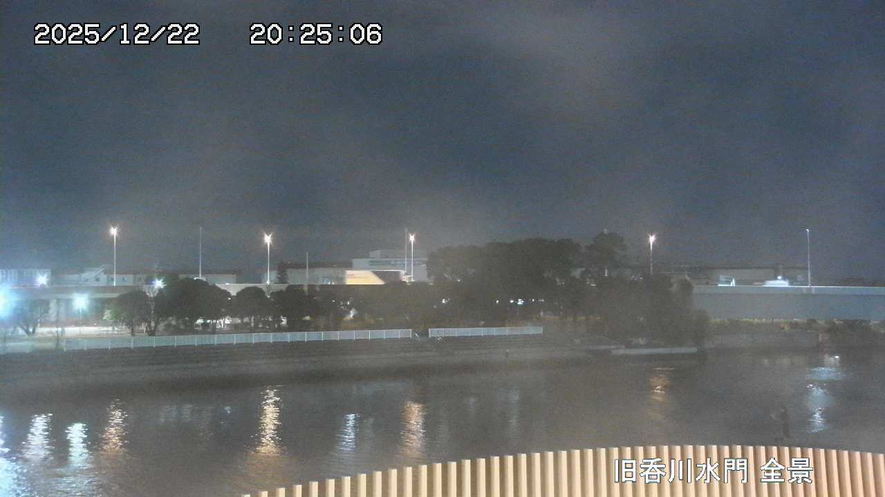 Floodgate full view camera