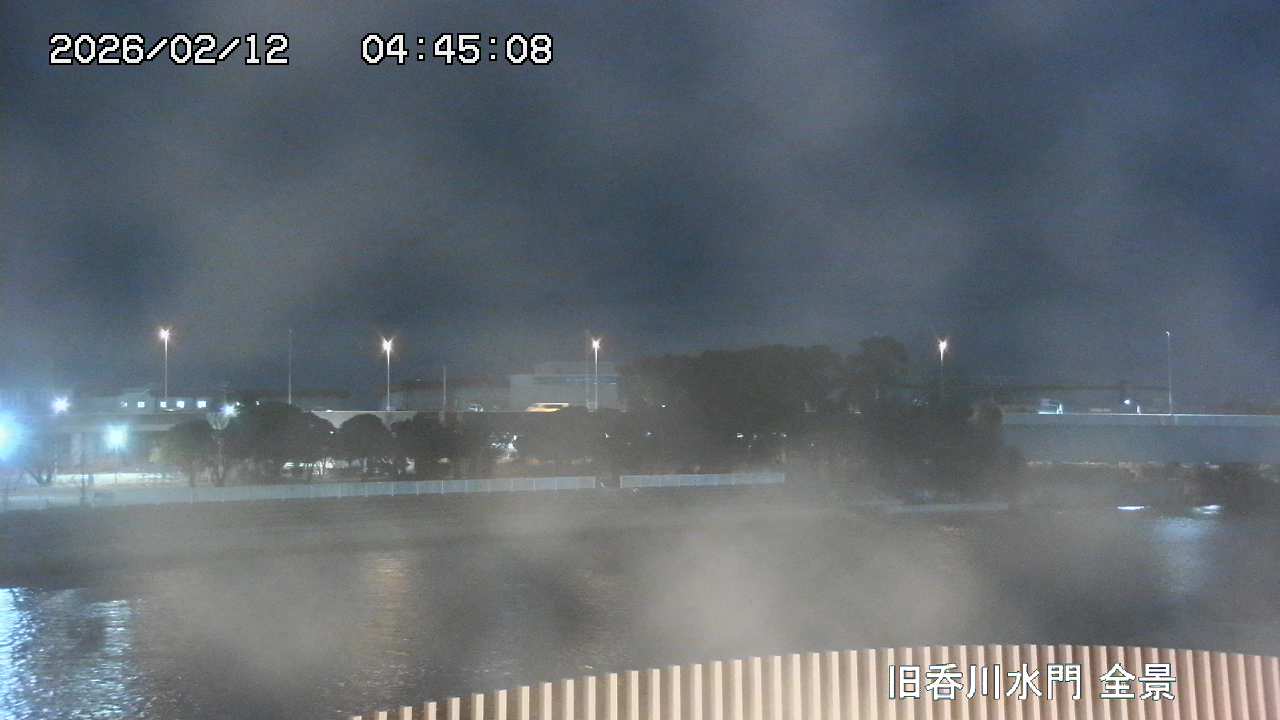 Floodgate full view camera