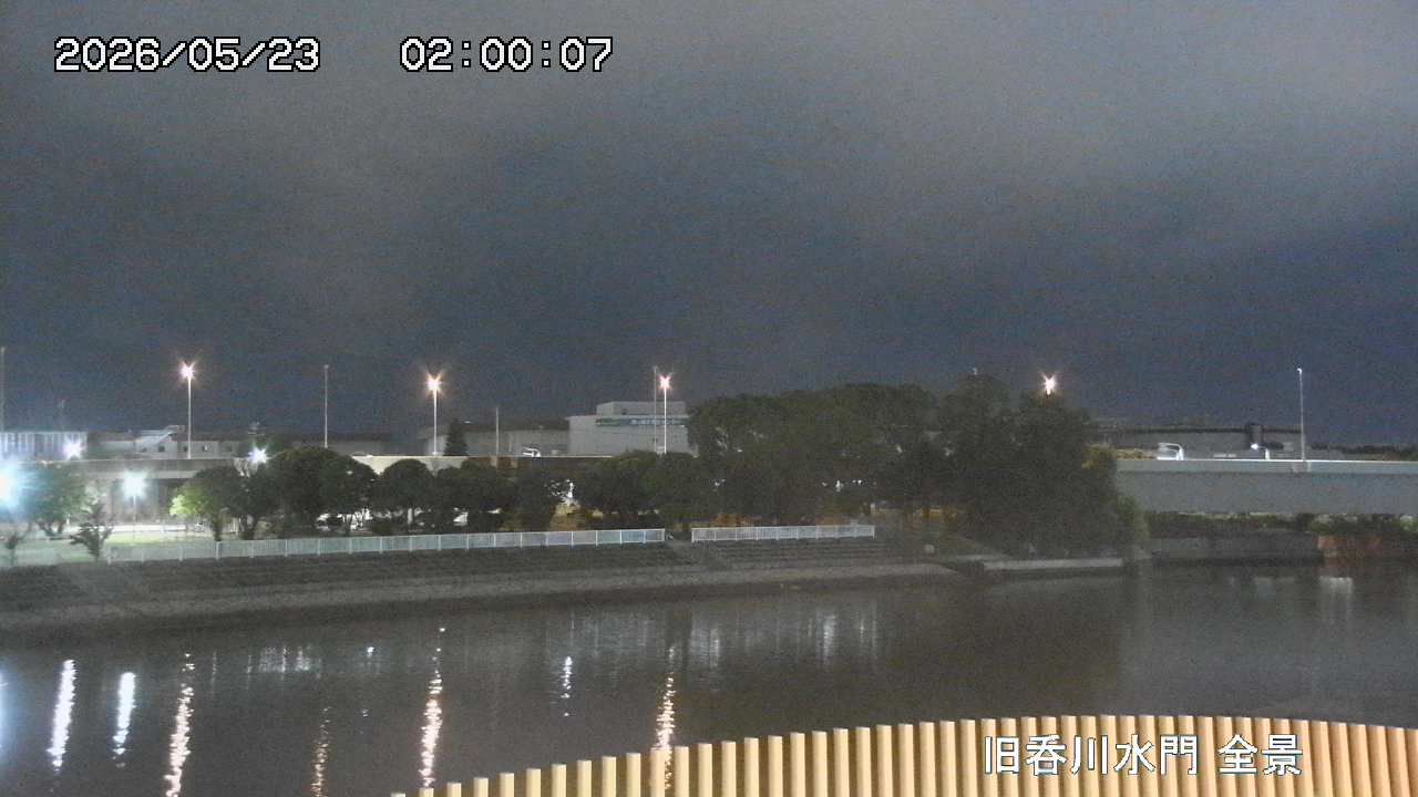 Floodgate full view camera