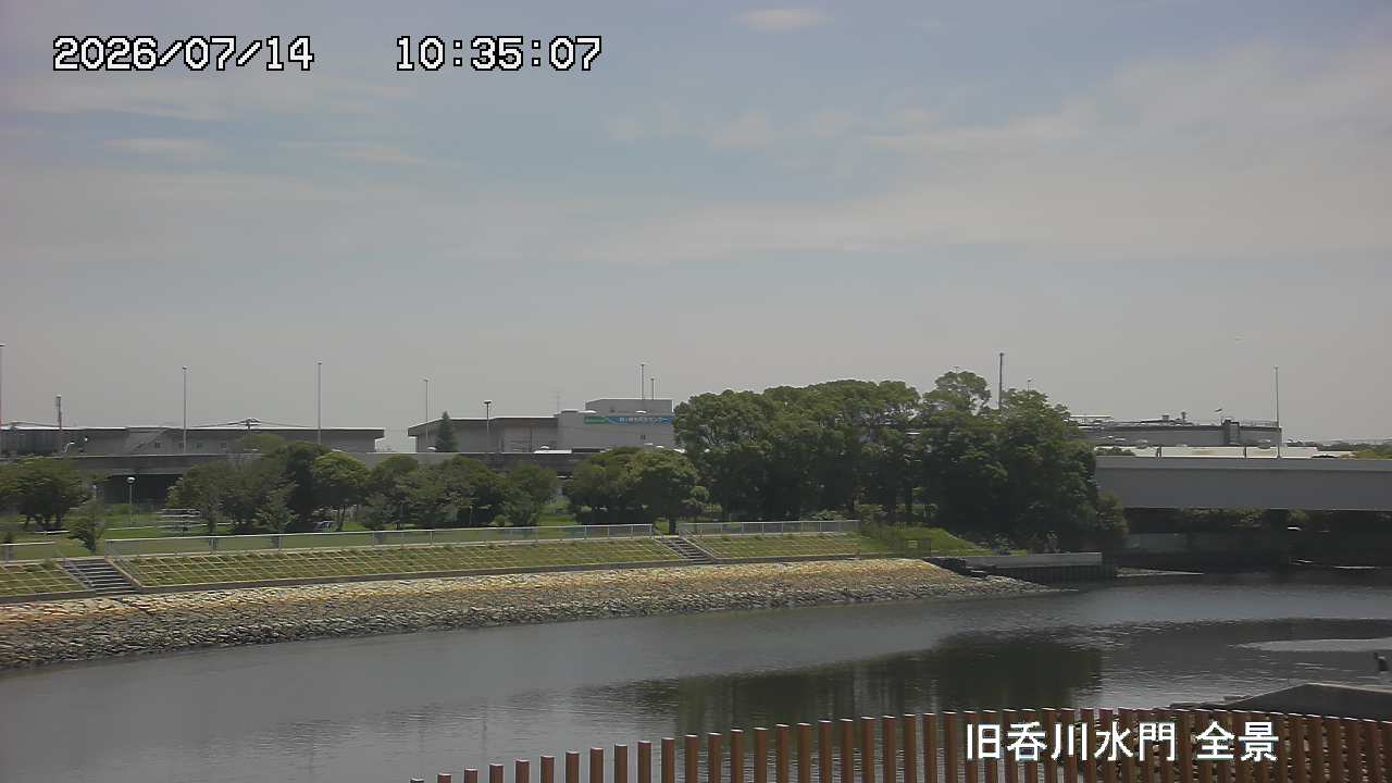 Floodgate full view camera