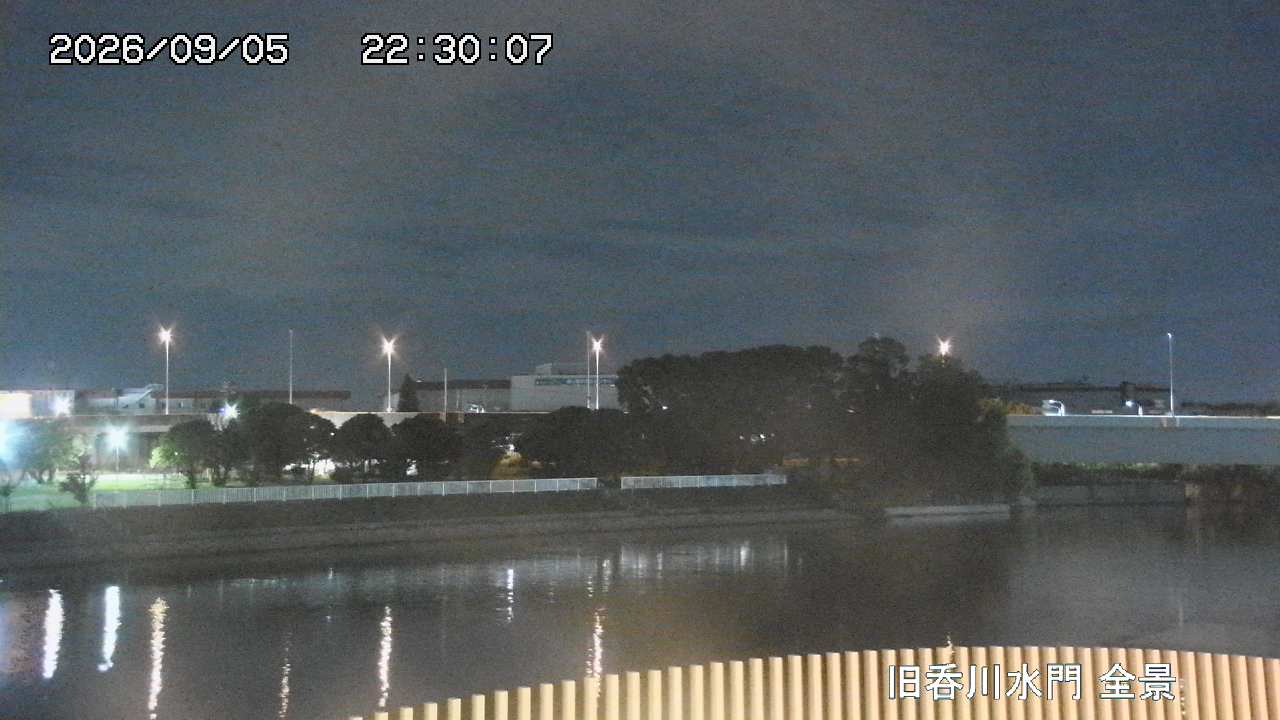 Floodgate full view camera