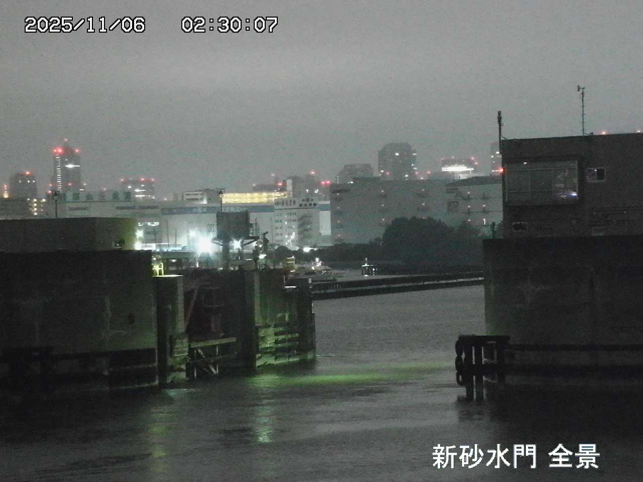 Floodgate full view camera