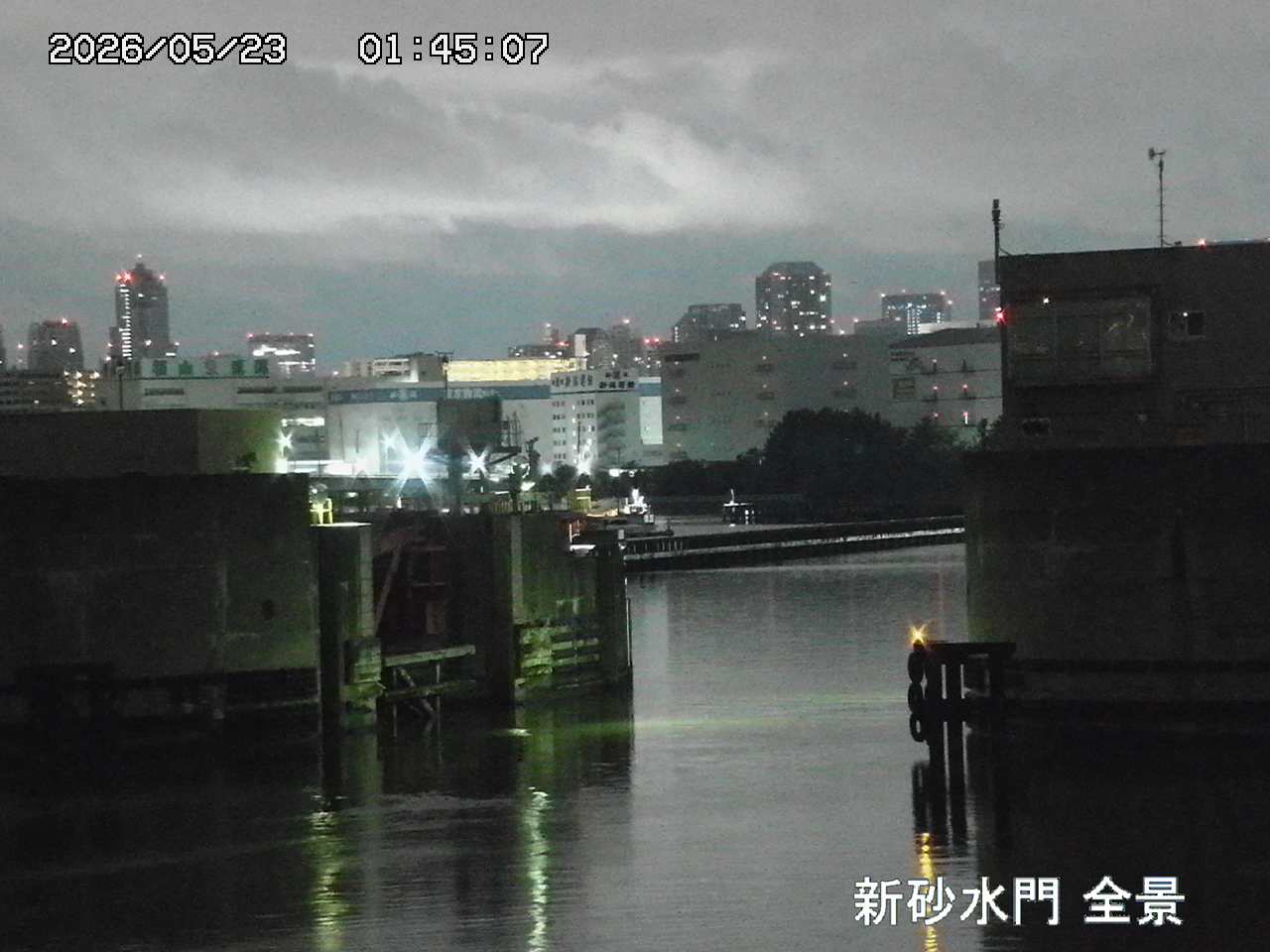 Floodgate full view camera