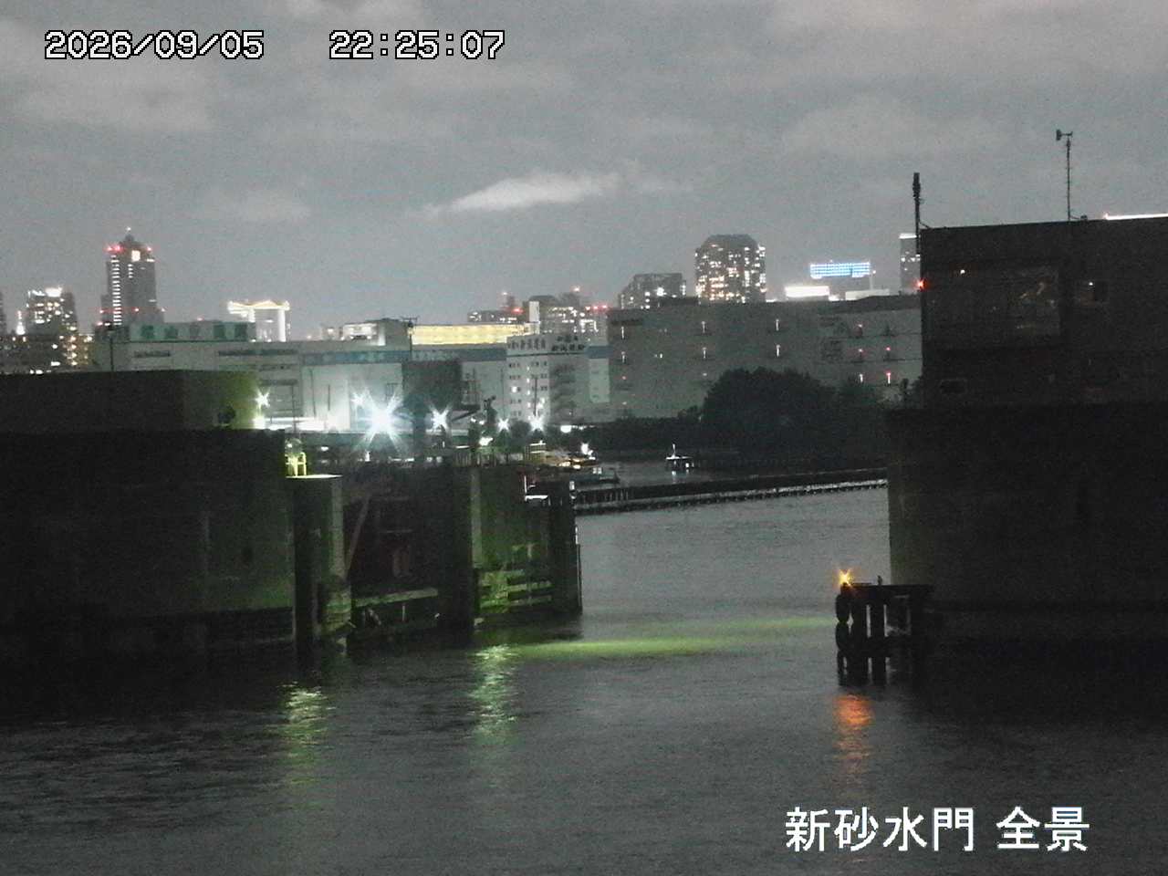 Floodgate full view camera