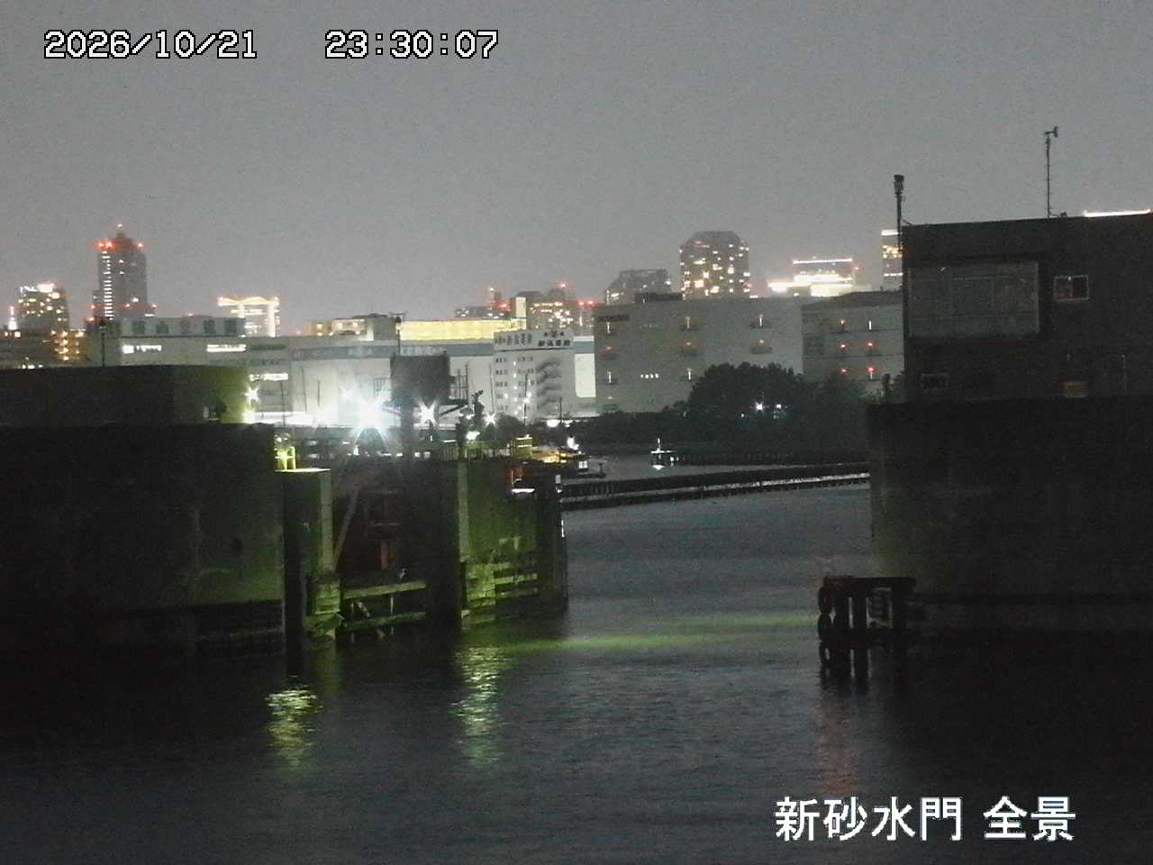 Floodgate full view camera